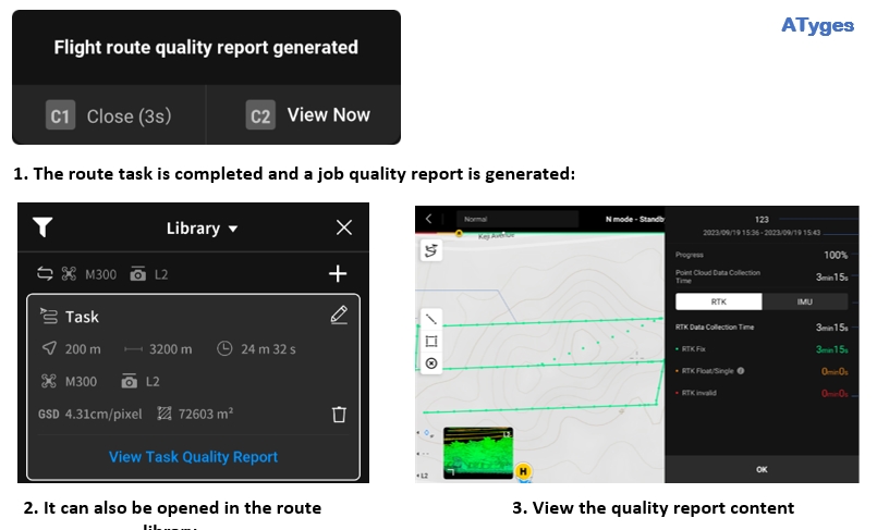 Field Quality Report - Zenmuse L 2 with DJI Pilot 2 App
