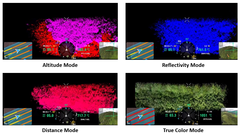 Point cloud real-time display in Pilot 2 app
