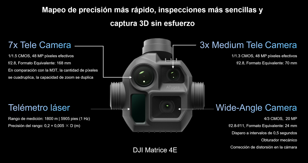 DJI Matrice 4E - Cámaras incoporadas