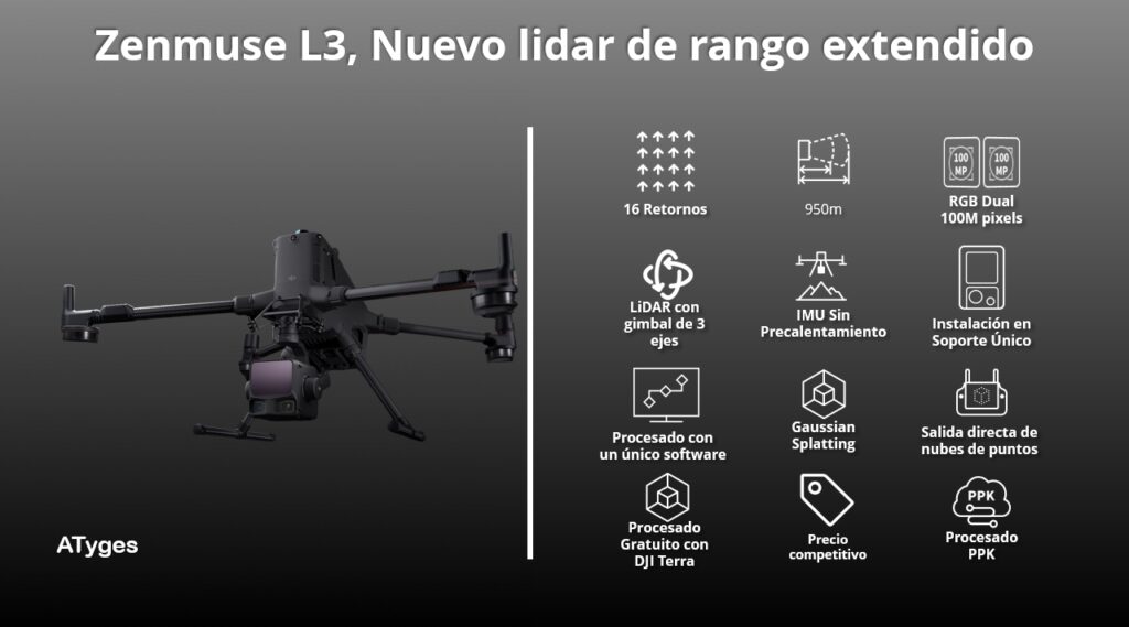 Zenmuse L3 - Caracteristicas - ATyges
